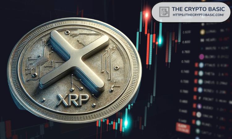 分析师建议在周五购买XRP,因为XRP空头将面临清算